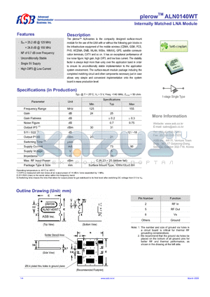 ALN0140WT datasheet - Internally Matched LNA Module