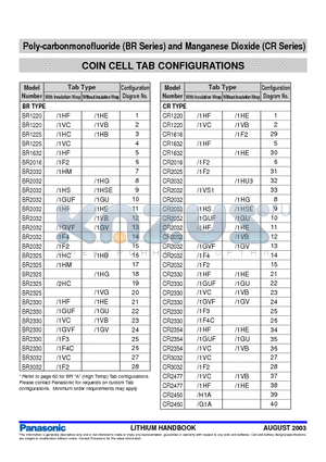 BR/CR1220/1HF datasheet - Poly-carbonmonofluoride (BR Series) and Manganese Dioxide (CR Series)