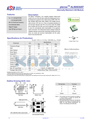 ALN0838AT datasheet - Internally Matched LNA Module