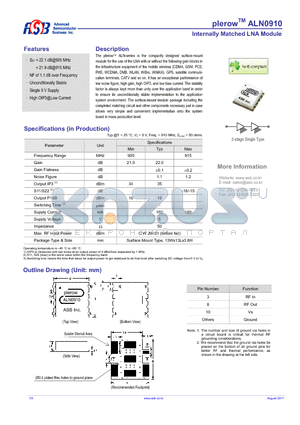 ALN0910 datasheet - Internally Matched LNA Module