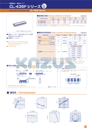 CL-435F datasheet - Mono-Color Side-Lighting Type