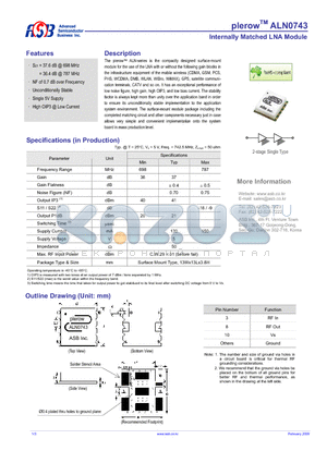 ALN0743 datasheet - Internally Matched LNA Module