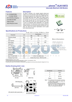 ALN1100T2 datasheet - Internally Matched LNA Module