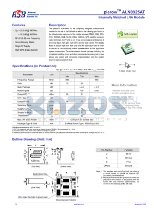 ALN0925AT datasheet - Internally Matched LNA Module