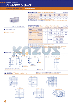 CL-480S-WS datasheet - Mono-Color Side-Lighting Type