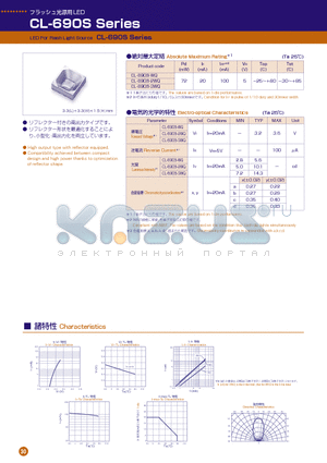 CL-690S-3WQ datasheet - LED For Flash Light Source