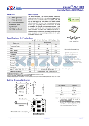 ALN1500 datasheet - Internally Matched LNA Module