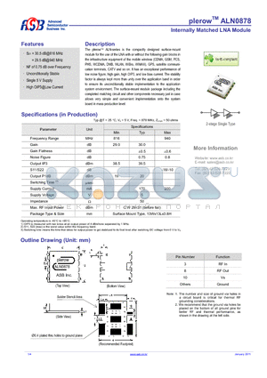 ALN0878 datasheet - Internally Matched LNA Module