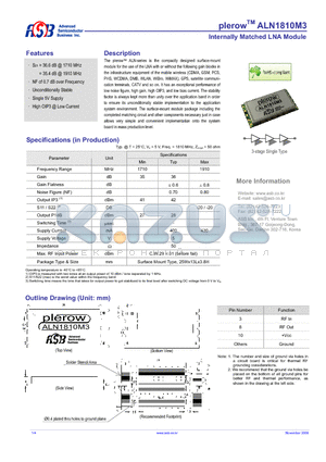 ALN1810M3 datasheet - Internally Matched LNA Module