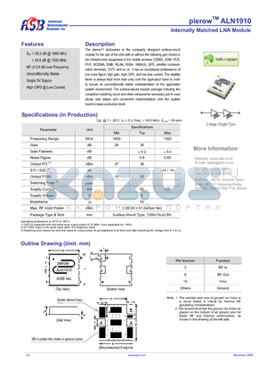 ALN1910 datasheet - Internally Matched LNA Module