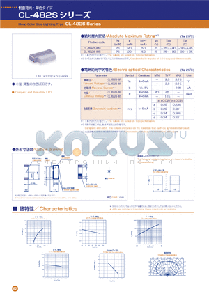 CL-482S-WS datasheet - Mono-Color Side-Lighting Type