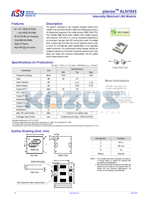 ALN1945 datasheet - Internally Matched LNA Module