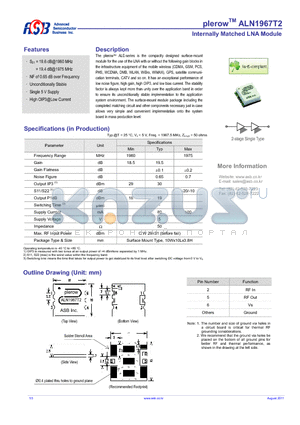 ALN1967T2 datasheet - Internally Matched LNA Module