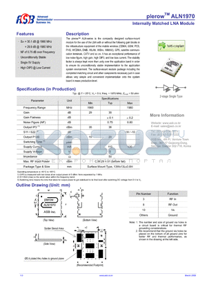 ALN1970 datasheet - Internally Matched LNA Module