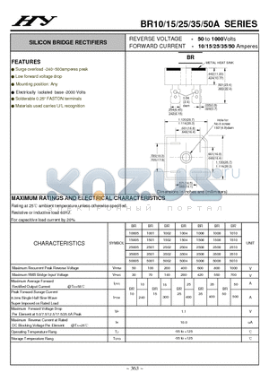 BR1004 datasheet - SILICON BRIDGE RECTIFIERS