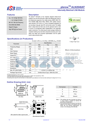 ALN2046AT datasheet - Internally Matched LNA Module