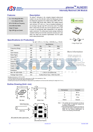 ALN2351 datasheet - Internally Matched LNA Module