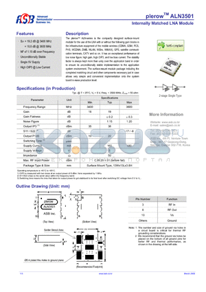 ALN3501 datasheet - Internally Matched LNA Module