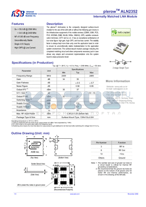 ALN2352 datasheet - Internally Matched LNA Module