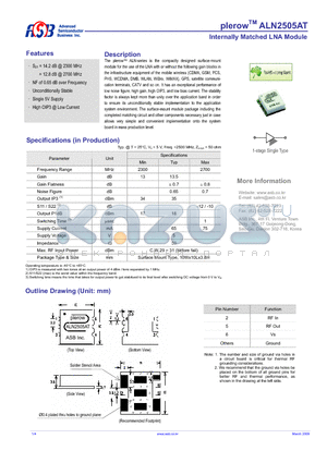 ALN2505AT datasheet - Internally Matched LNA Module