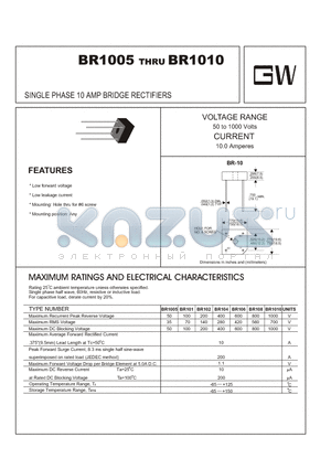 BR104 datasheet - SINGLE PHASE 10 AMP BRIDGE RECTIFIERS