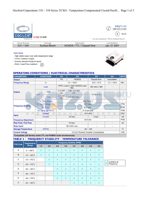 531-20.0M-520C datasheet - HCMOS / TTL / Clipped Sine
