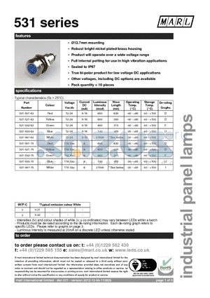 531-501-63 datasheet - 12.7mm mounting Robust bright nickel plated brass housing
