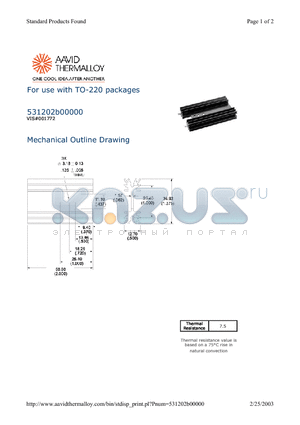 531202B00000 datasheet - For use with TO-220 packages