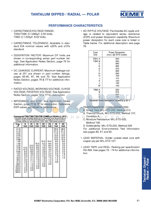 CX12J225K datasheet - TANTALUM DIPPED / RADIAL - POLAR