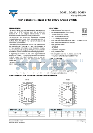 DG453 datasheet - High Voltage 4-ohm Quad SPST CMOS Analog Switch