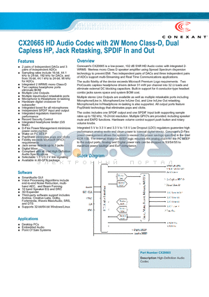 CX20665 datasheet - Sampling rates include 16-bit, 44.1