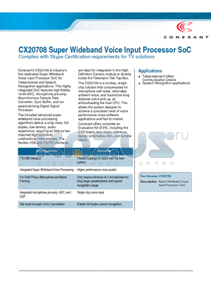CX20708 datasheet - High Fidelity 16-bit ADC