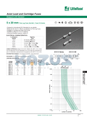 0219.250 datasheet - 5 x 20 mm Time Lag Fuse (SIo-Blo) Fuse 219 Series