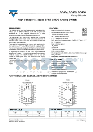 DG456 datasheet - High Voltage 4-ohm Quad SPST CMOS Analog Switch