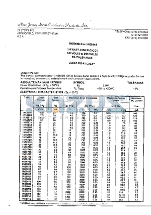 1N5594B datasheet - 1.0 WATT ZENER DIODE 6.8 VOLTS to 200 VOLTS 5% TOLERANCE