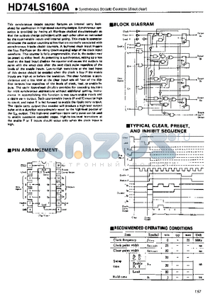 74LS160A datasheet - Synchronous Decade Counters(direct clear)