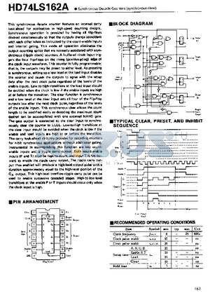 74LS162A datasheet - Synchronous Decade Counters(synchronous clear)