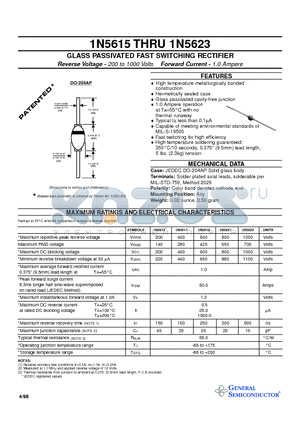 1N5615 datasheet - GLASS PASSIVATED FAST SWITCHING RECTIFIER