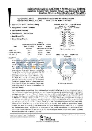 74LS163A datasheet - SYNCHRONOUS 4-BIT COUNTERS