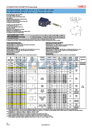 CL1102A00 datasheet - For electrovalves, style C, 2p or 3p  G, female, with cable