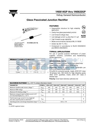1N5618GPHE3/54 datasheet - Glass Passivated Junction Rectifier