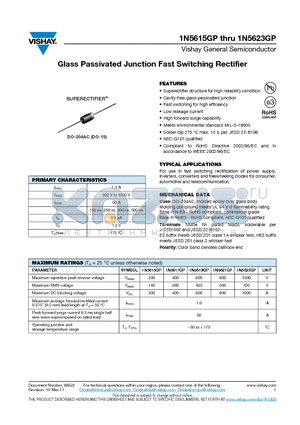 1N5619GP datasheet - Glass Passivated Junction Fast Switching Rectifier