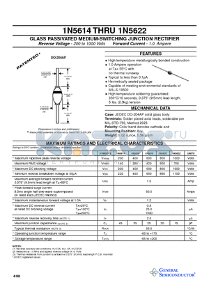 1N5620 datasheet - GLASS PASSIVATED MEDIUM-SWITCHING JUNCTION RECTIFIER