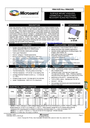1N5619US datasheet - SURFACE MOUNT VOIDLESSHERMETICALLY SEALED FAST RECOVERY GLASS RECTIFIERS