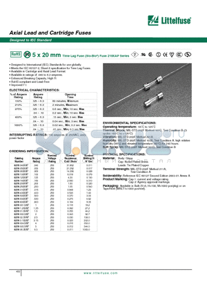 0219040XAP datasheet - 5 x 20 mm Time Lag Fuse (SIo-Blo) Fuse