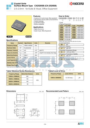 CX2520SB13560D0PESZZ datasheet - Crystal Units Surface Mount Type