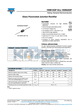 1N5622GP datasheet - Glass Passivated Junction Rectifier