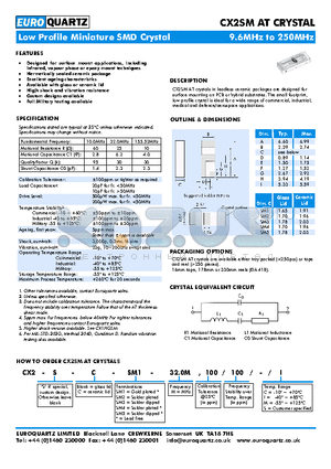 CX2SMAT datasheet - Designed for surface mount applications, including