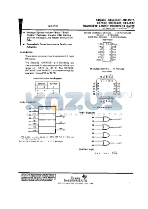 74LS32N datasheet - QUADRUPLE 2-INPUT POSITIVE-OR GATES