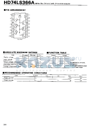 74LS366A datasheet - Hex Bus Drivers(with three-state outputs)